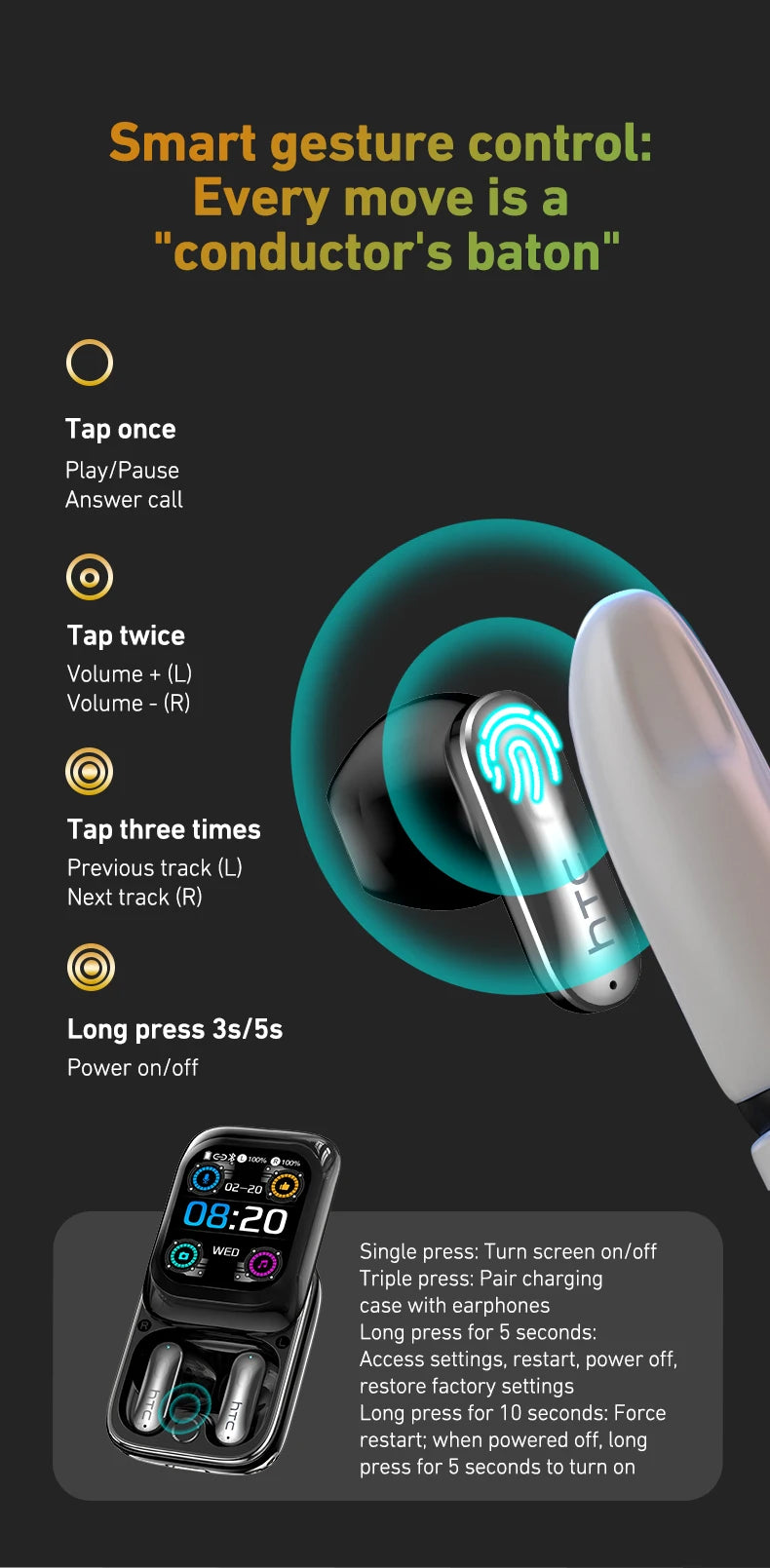 đ§ Ăcouteurs Sans Fil HTC NE48 â Ăcran ultra HD Couleur, ContrĂŽle Tactile, Traduction IA