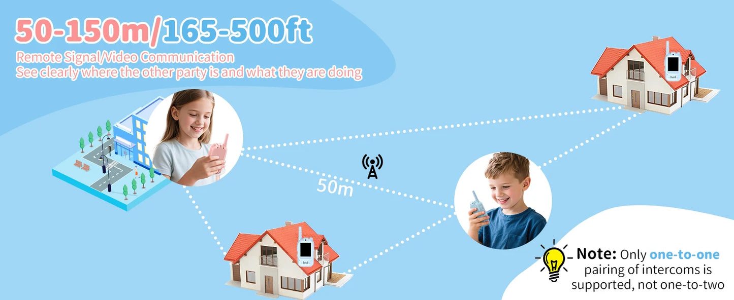 📸📡 Lot de 2 Mini Talkie-Walkies pour enfant avec Caméra – Rechargeables