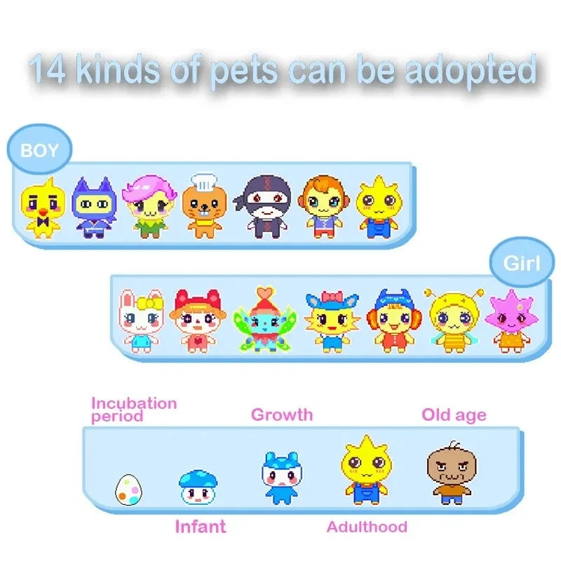 👾🐾 Tamagotchi Électronique Virtuel – Animal de Compagnie Interactif HD - Blanc - Bleu - Rose