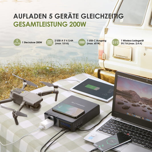 🔋 Station d’Énergie Portable ALLPOWERS 200W – Générateur Solaire Compact
